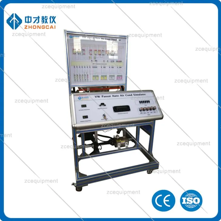 Automobilový školiaci systém