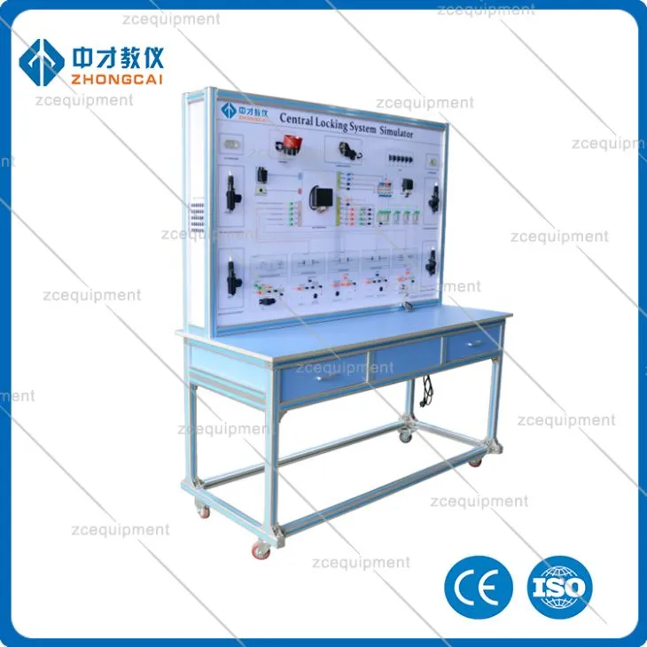 Tréner centrálneho zamykania