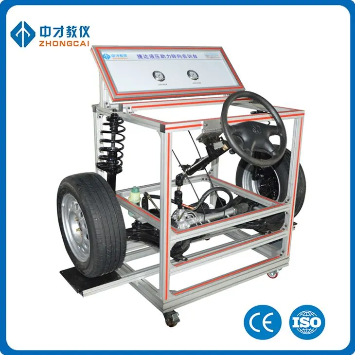 Riadiaci systém Požiadavky na mechanické vzdelávanie a odbornú prípravu v automobilovom priemysle