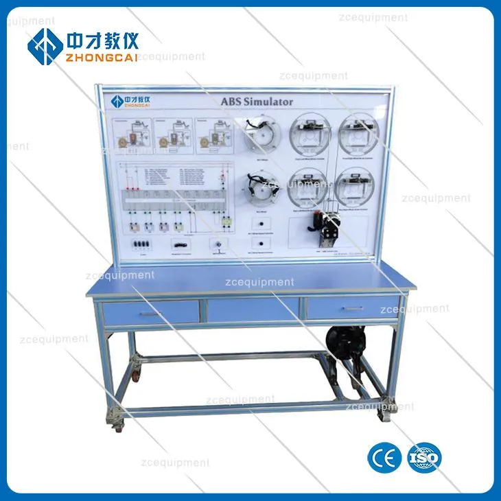 Tréningová doska brzdového systému ABS
