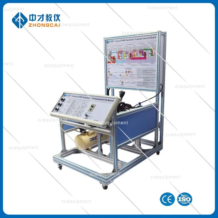 Automatická prevodovka 6 krokov