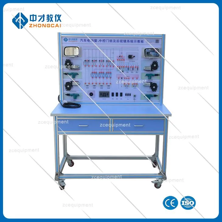 Elektricky ovládané okná automobilov, zámky centrálnych ovládacích dverí a systém výučby spätných zrkadiel
