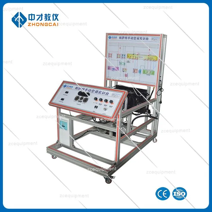 Simulátory klimatizačného systému pre automobily