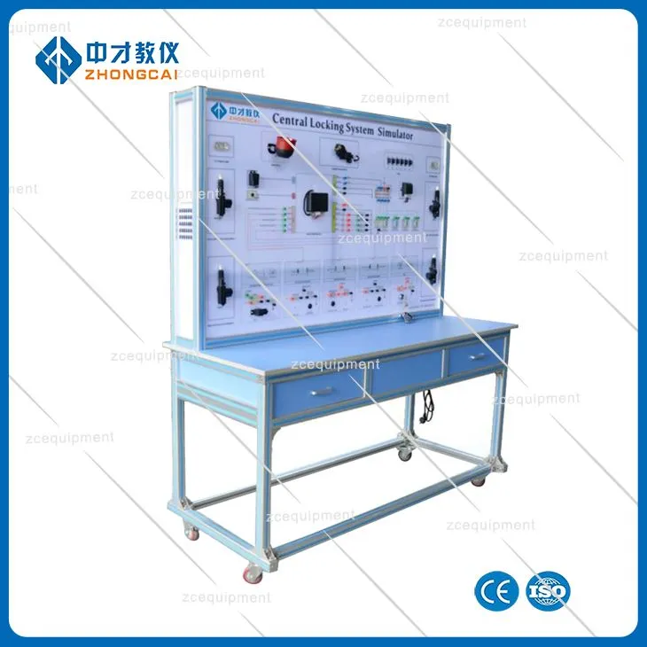 Uzamykací systém Automobil Centrol
