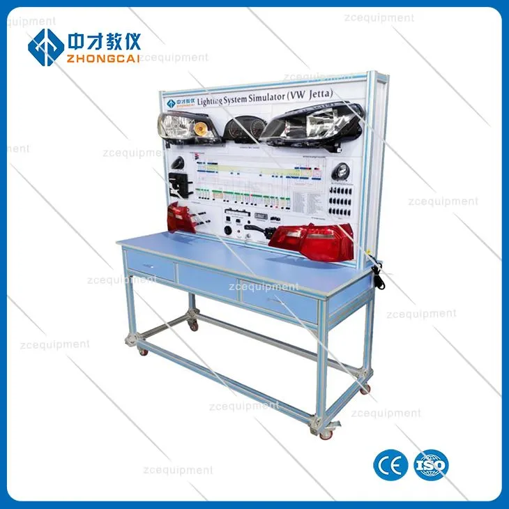 Demonštračná tabuľa systému automobilového osvetlenia