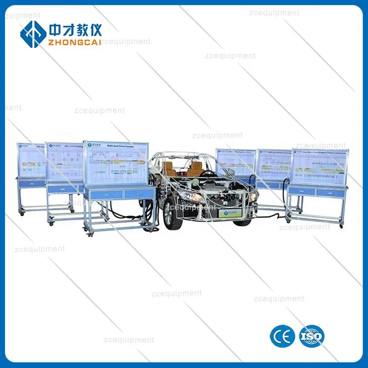 Výcvikové vybavenie základných vozidiel