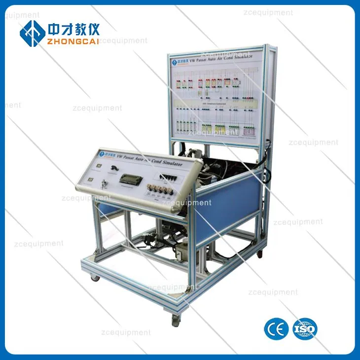 Systém klimatizácie auta – elektrický