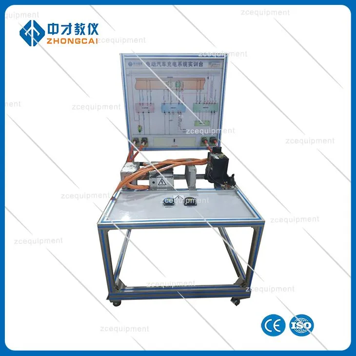 Systém zapaľovania a nabíjania