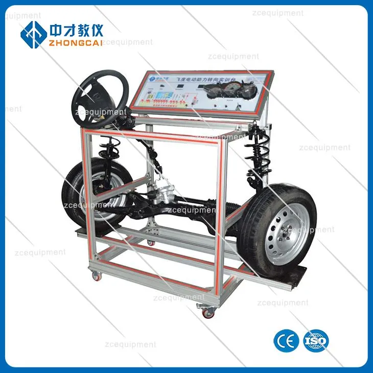 Prevodové zariadenie posilňovača riadenia