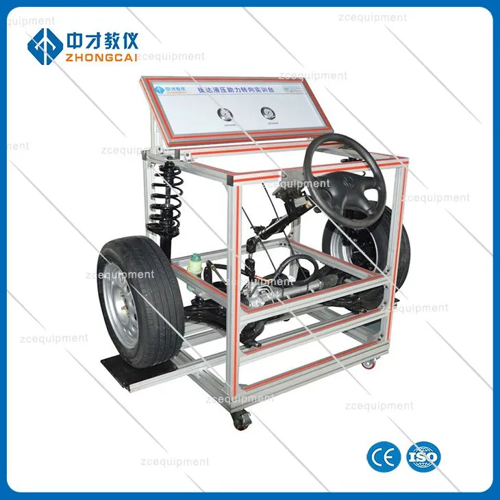 Model stojana na posilňovač riadenia