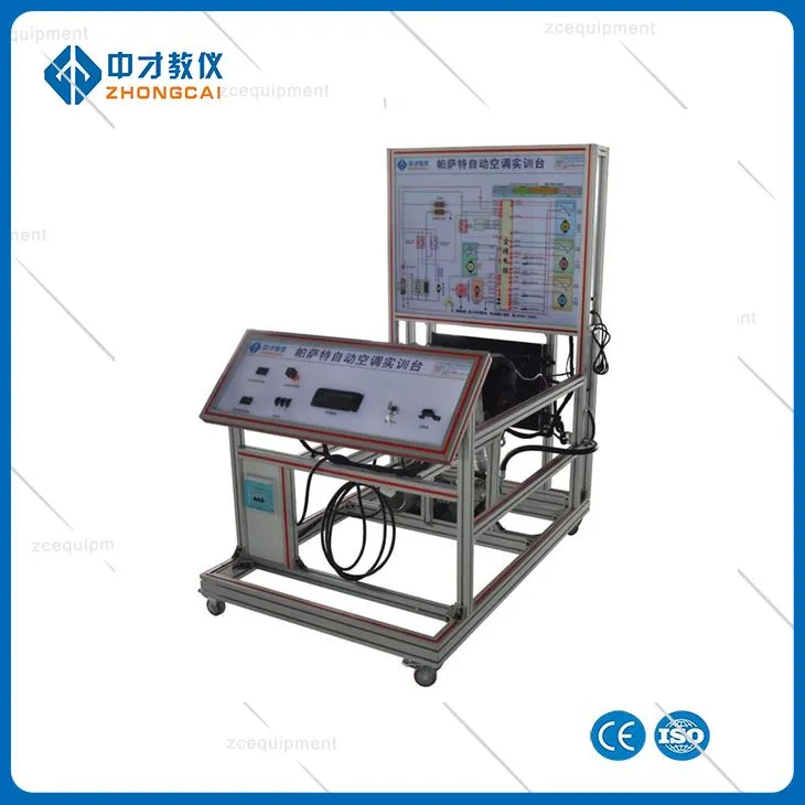 Výcvikové vybavenie vozidiel Automobilový priemysel Automatickej klimatizácie