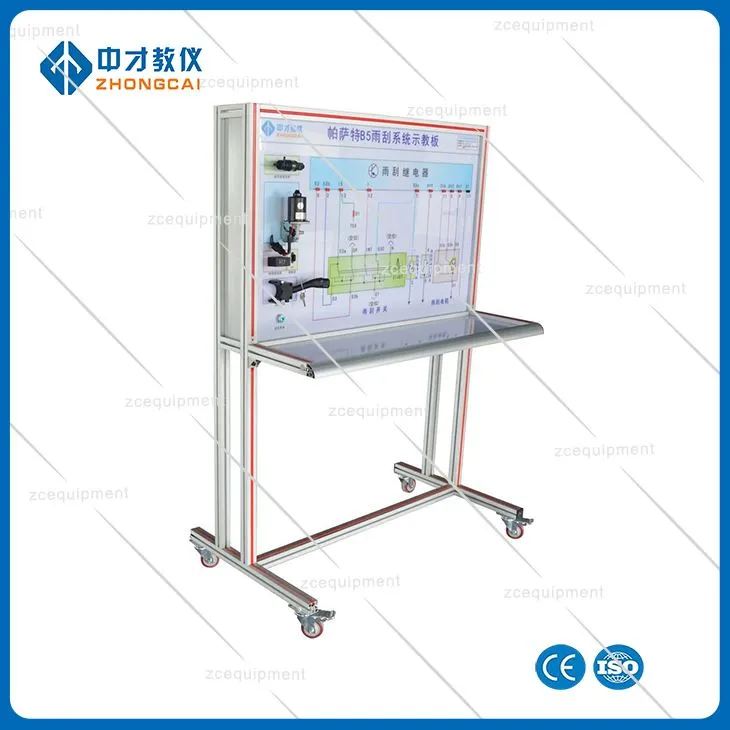 Jednotky stieračov čelného skla