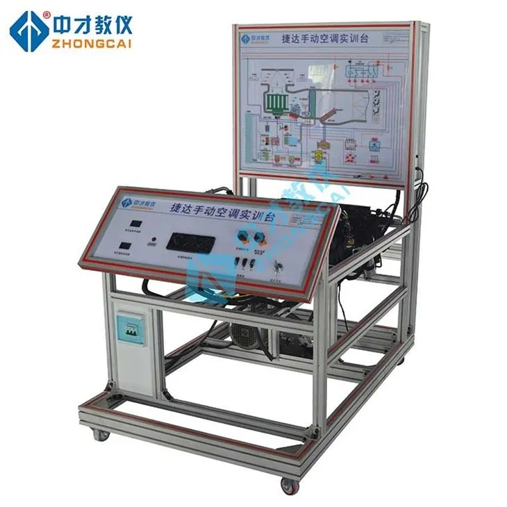 Nástroje a vybavenie pre klimatizáciu automobilov