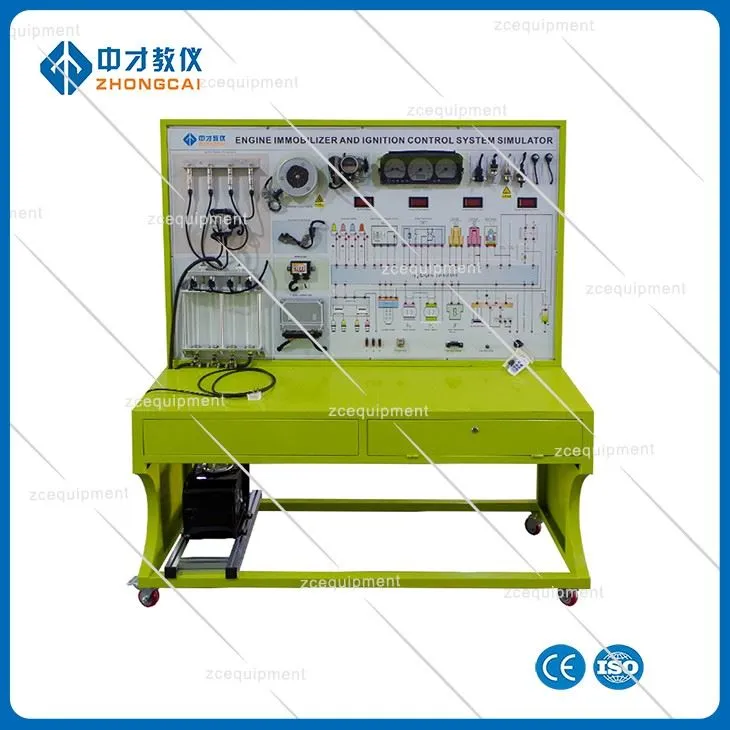 Výučbová rada systému ochrany proti krádeži a zapaľovania motora