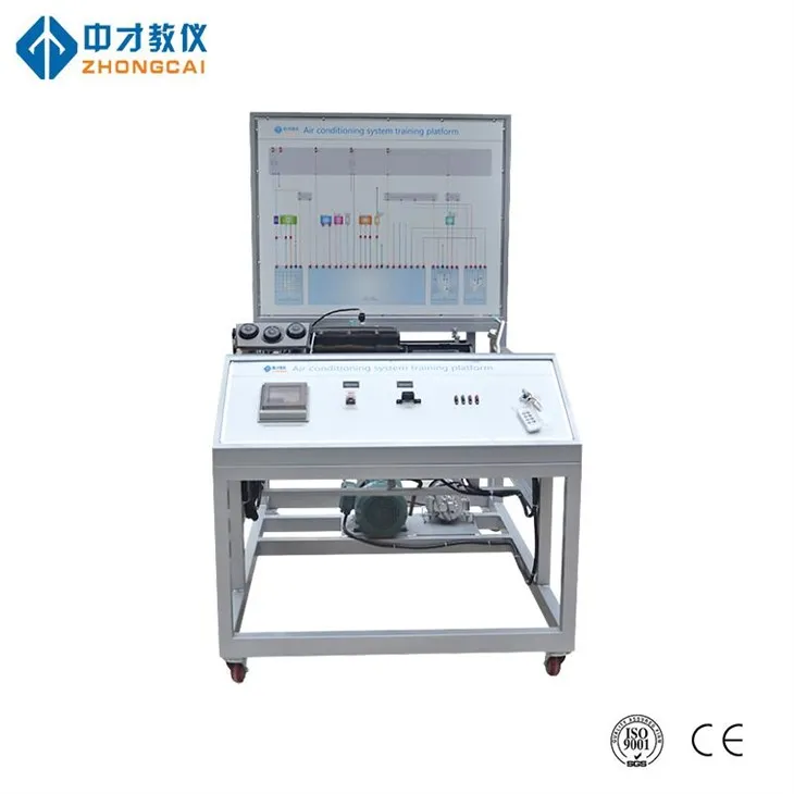 Klimatizačný systém panelového trénera