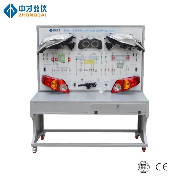 Automobilové svetlá Systémové trénery