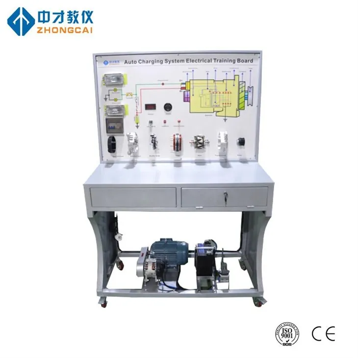 Automobilový nabíjací systém školiacich stánkov