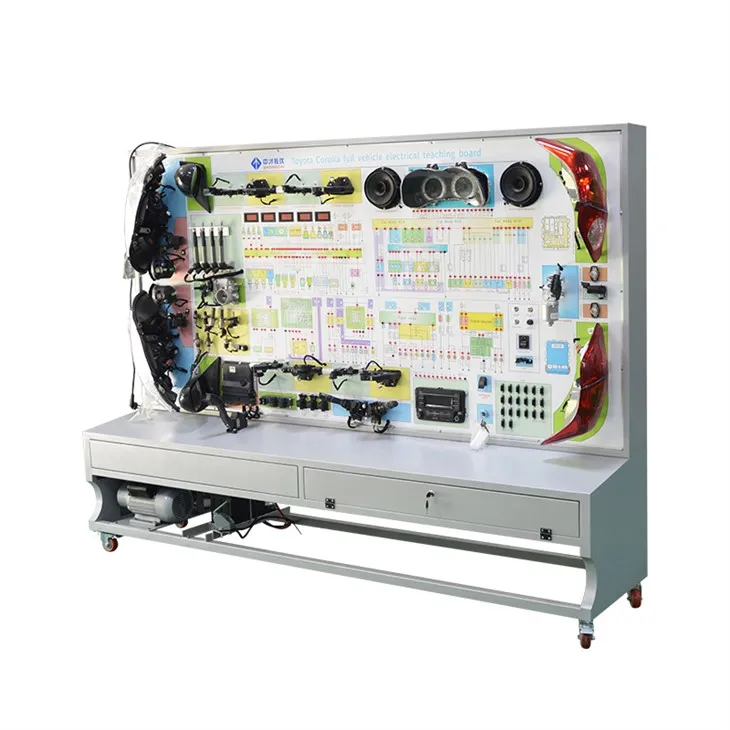 Automobilový elektrický a elektronický riadiaci tréner