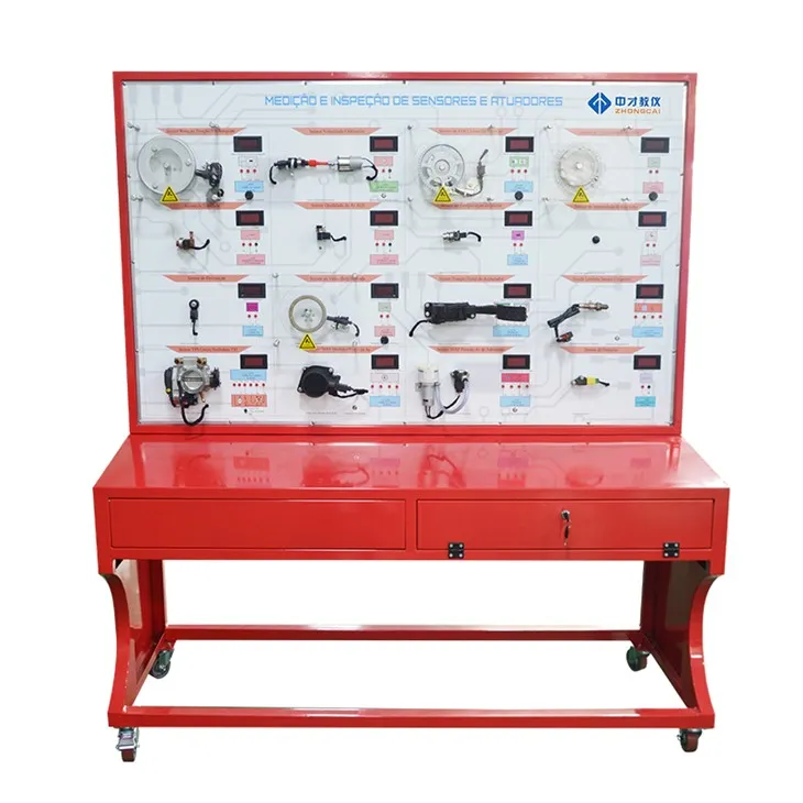 Výcviková platforma pre automobilový senzor