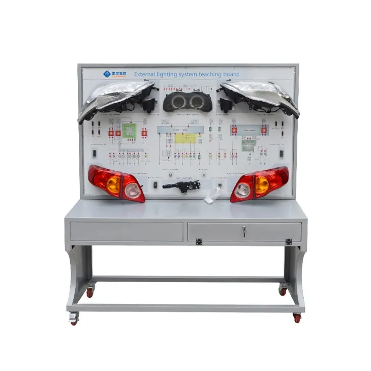 Tréner automobilového osvetlenia