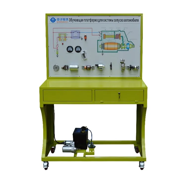 Panel dosky na štartovanie automobilov