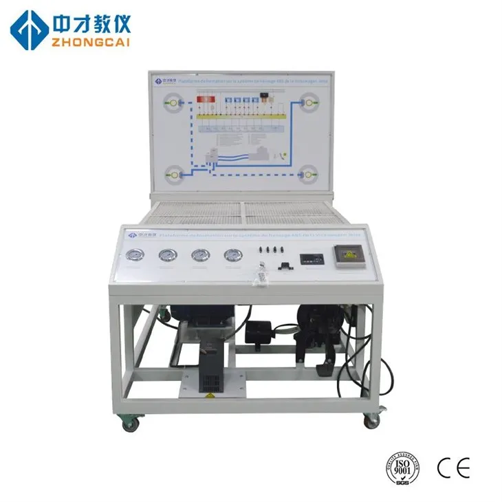 Brzdový systém pre vozidlo