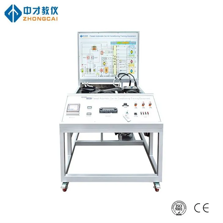 Výcvikový systém klimatizácie automobilov