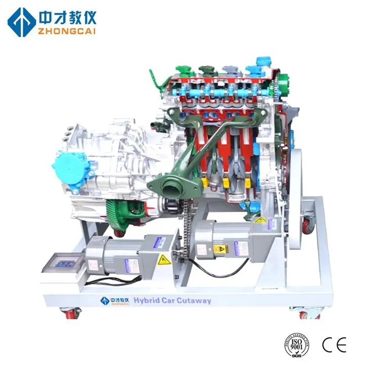 Model demonštrácie hybridného vozidla