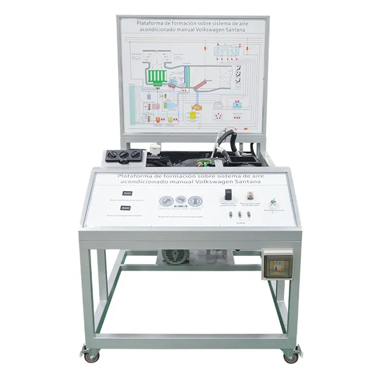 Výcviková platforma pre klimatizáciu vozidla