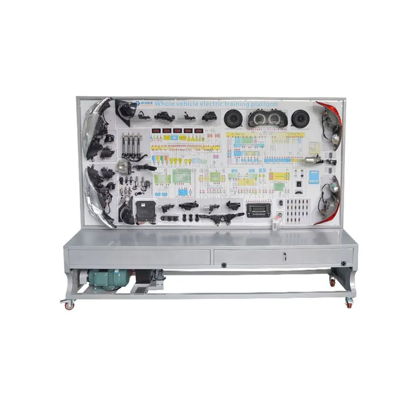 Komplexný automobilový elektrický systém