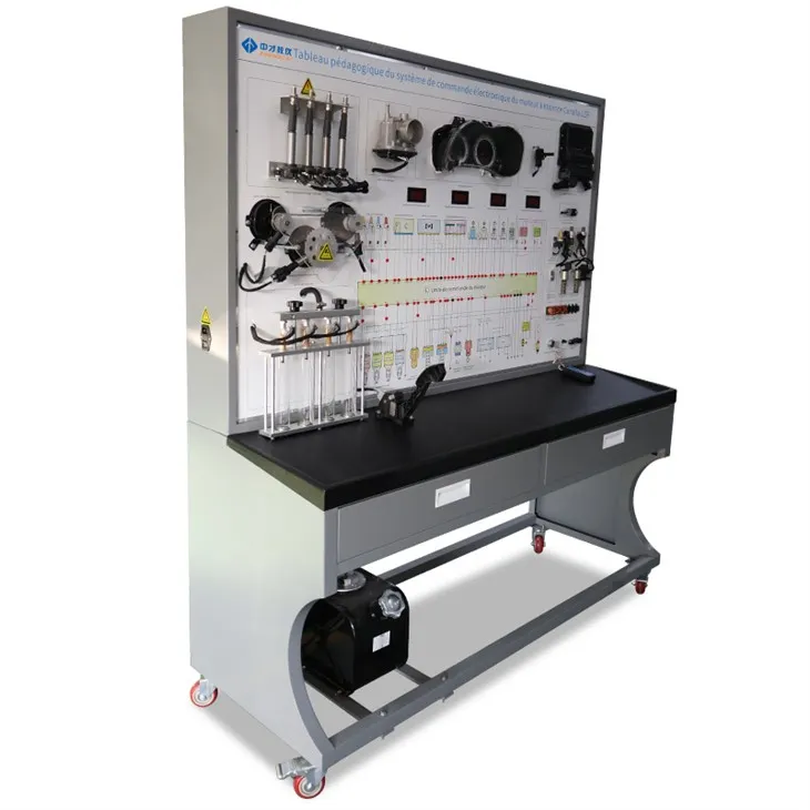 Učebná rada elektronického riadenia benzínového motora