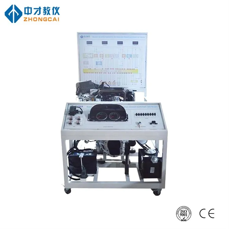 Výcvikové vybavenie benzínu