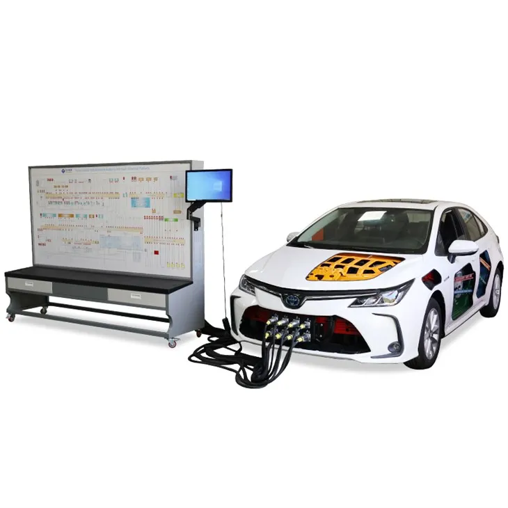 Platforma hybridnej disekcie vozidla a detekcie porúch