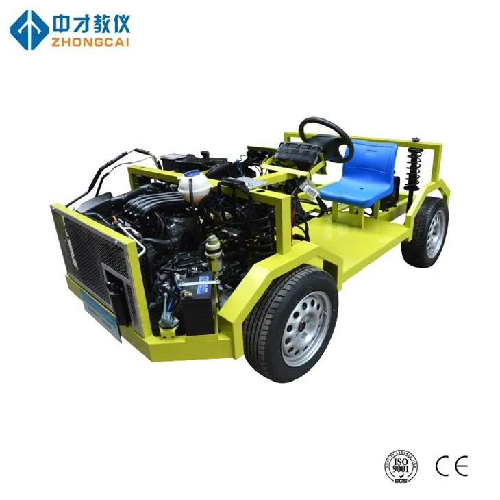 Komplexné školiace vybavenie systému podvozku automobilov