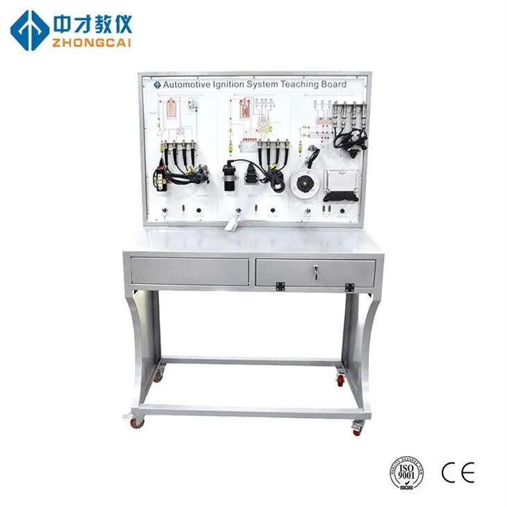 Automobilový výcvik Standing Systems Systems Equipment