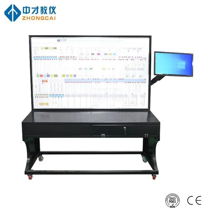 Čistý tréningový systém integrovaného elektrickým vozidlom