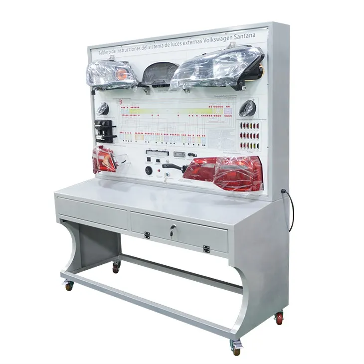 Tréneri systému osvetlenia vozidla