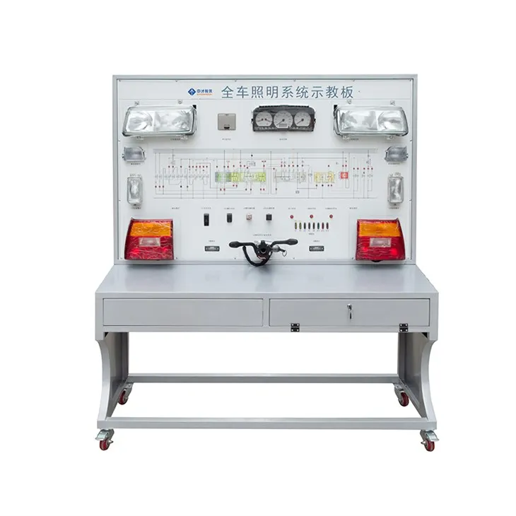 Tréner systému osvetlenia vozidla