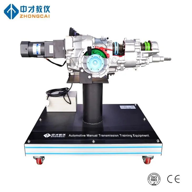 Výcvikový výcvik v automobilovom priemysle